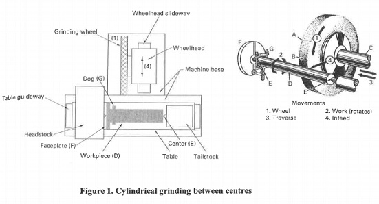832_Intelligent CNC cylindrical grinding machine.jpg
